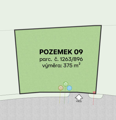 Plot 9